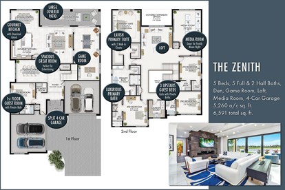 EXPLORE WHAT MAKES THIS FLOORPLAN SO POPULAR