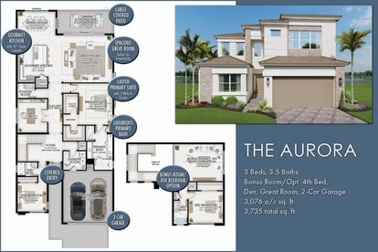 INTRODUCING THE NEW AURORA HOME DESIGN